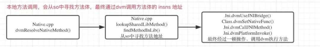 https://mmbiz.qpic.cn/mmbiz_jpg/yCBu7HSwemKib4cLfWfibGeM6h1c56tOhrGia123zEicEDHicLNXzIZ3DeibCPl14aia1gE5w4uFhOibtqLP9ptKMaBXYA/640?wx_fmt=jpeg&wxfrom=5&wx_lazy=1&wx_co=1