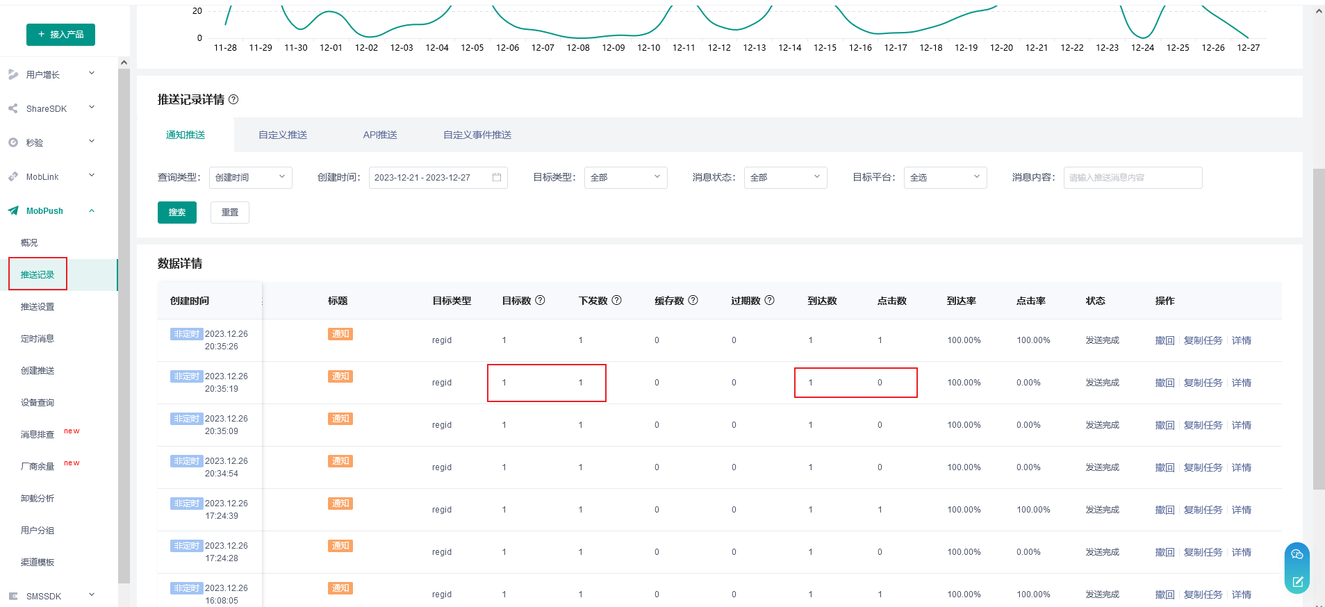 MobPush 最佳实践 华为厂商离线消息排查-鸿蒙开发者社区